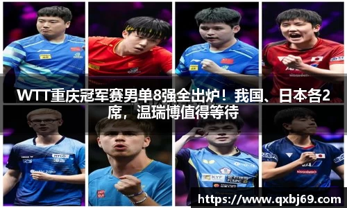 WTT重庆冠军赛男单8强全出炉！我国、日本各2席，温瑞博值得等待