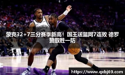 蒙克32+7三分赛季新高！国王送篮网7连败 德罗赞取胜一防